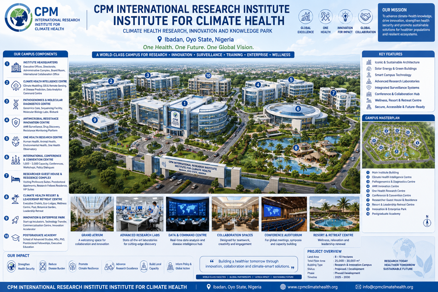 A WORLD-CLASS CAMPUS FOR RESEARCH, INNOVATION, SURVEILLANCE, TRAINING AND GLOBAL COLLABORATION